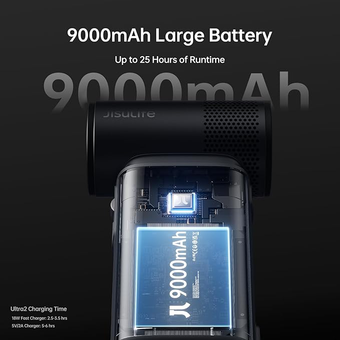 JISULIFE Portable Handheld Fan Ultra2 9000mAh, Max 25 Hrs, 5 IN 1, 100 Speed - Image 7