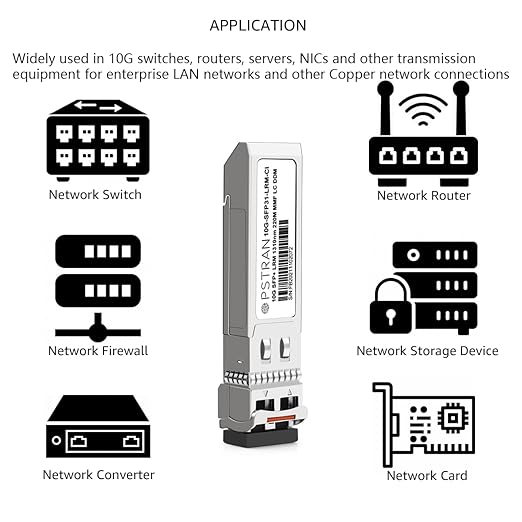 OPSTRAN 10GBASE-LRM SFP+ Optical Transceiver Module Compatible - Image 5