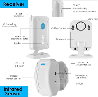 GREENCYCLE Motion Doorbell, Door Chime - Image 7