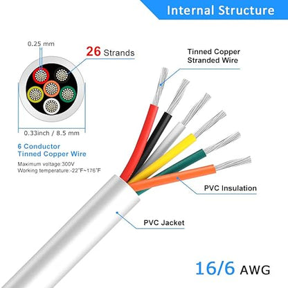 16 Gauge 6 Conductor Electrical Wire, 32.8FT White Stranded Low Voltage 16/6 - Image 3
