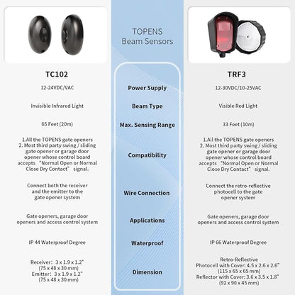 TOPENS TC102 Safety Photocell Infrared Beam Sensor Photoelectric Motion Detector - Image 9
