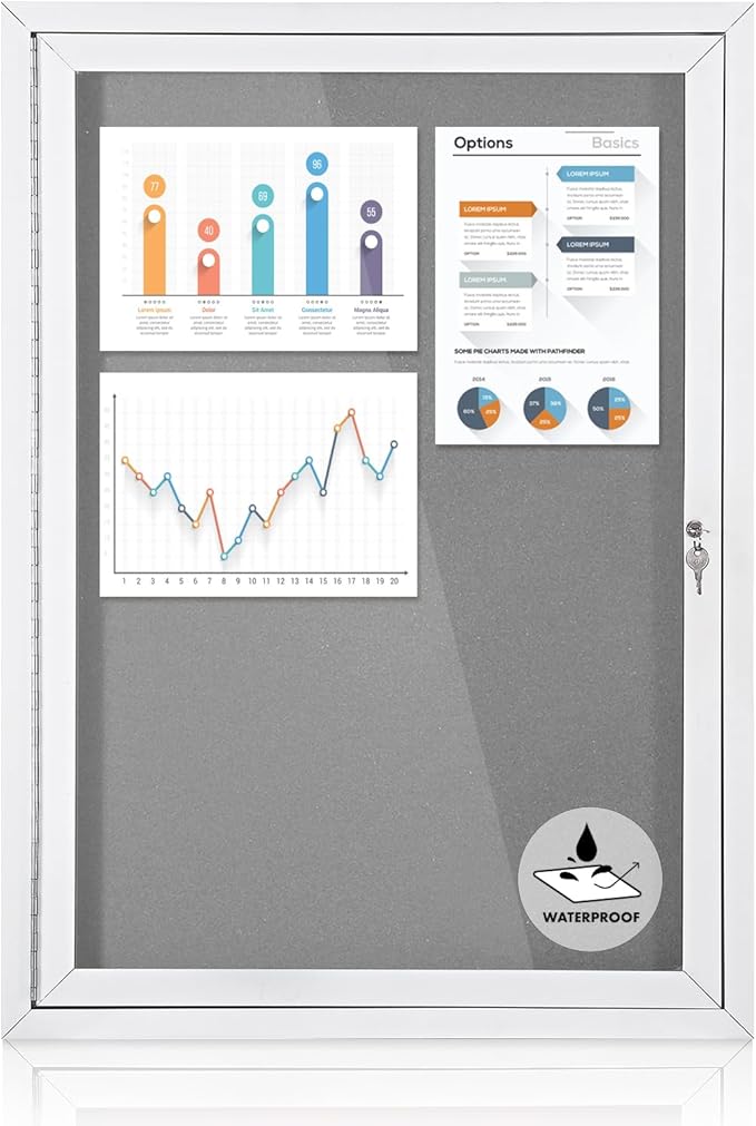 Outdoor Bulletin Board Weatherproof 36x24 in, Enclosed Bulletin Board by EVERSUPPLY