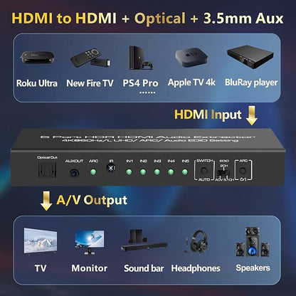 iArkPower 5 in 1 Out 4K@60Hz HDMI Switch Audio Extractor - Image 2