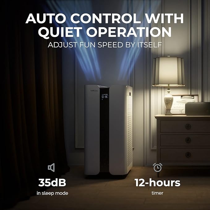 CleanForce Extra large Air Purifier - Image 6