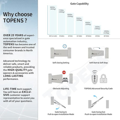 TOPENS AT12131 Single Swing Gate Opener Heavy Duty Automatic Gate Motor - Image 3