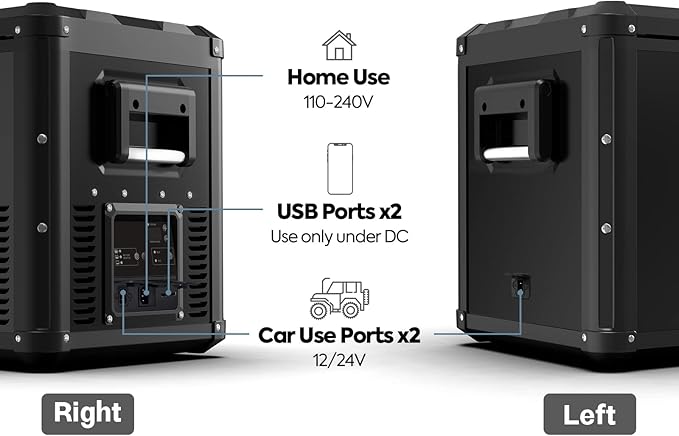 ICECO VL90 ProD Portable Refrigerator, Dual USB & DC 12/24V, AC 110-240V - Image 5