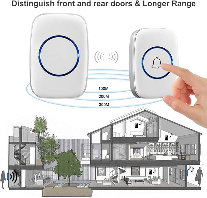 Wireless Doorbell, Waterproof Door Bell Kit, Distinguish Front and Rear Doors - Image 2