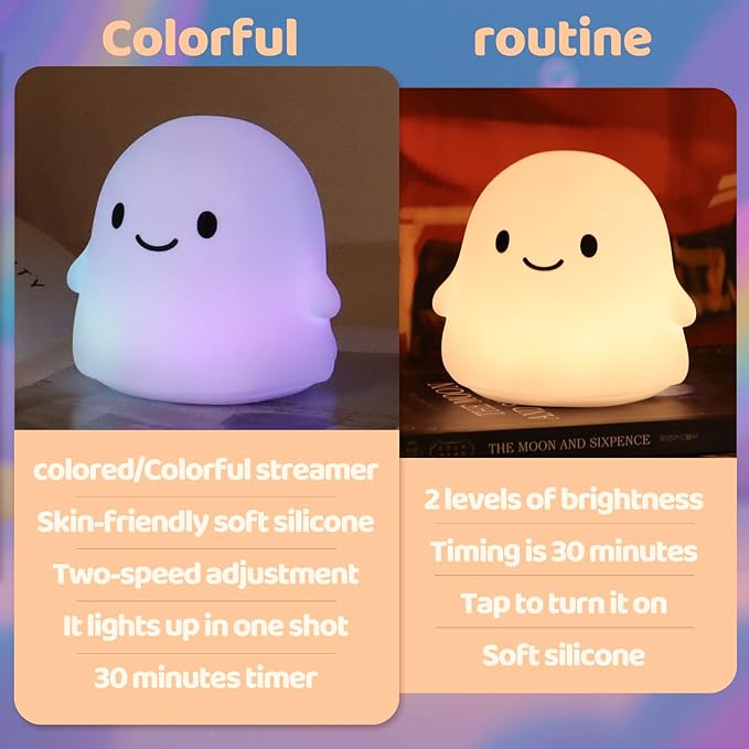 Rytinazzz Halloween Ghost Night Light, 50-Hour Battery & Pat Control, Cute - Image 2