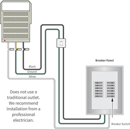 Comfort Zone 10, 000W Hard-Wired Garage Heater – Industrial & Commercial - Image 11