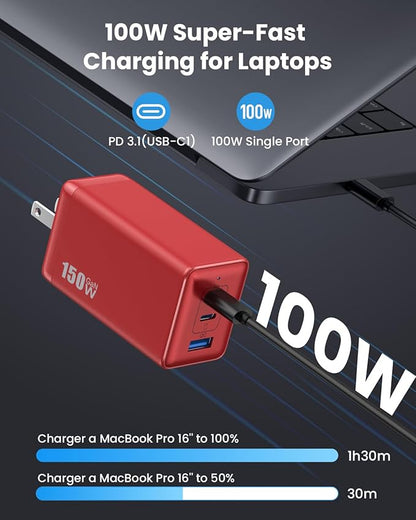 150W USB C Charger Block, GaN III Compact Foldable Wall Charger 3 Port Fast - Image 2