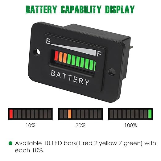 Yooreal 36V Battery Fuel Gauge Indicator, Battery Capacity Monitor - Image 2