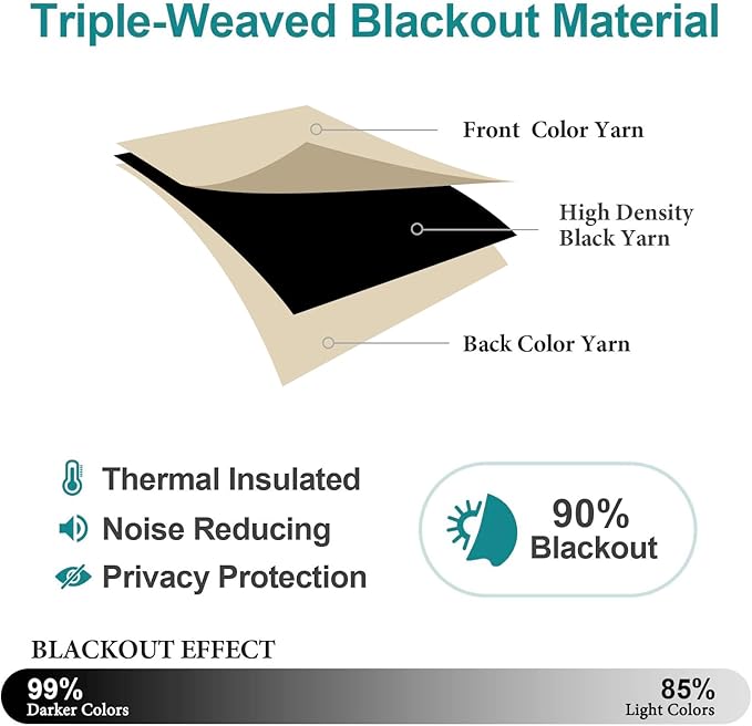 ChrisDowa Blackout Curtains 48 inches Long - Image 4