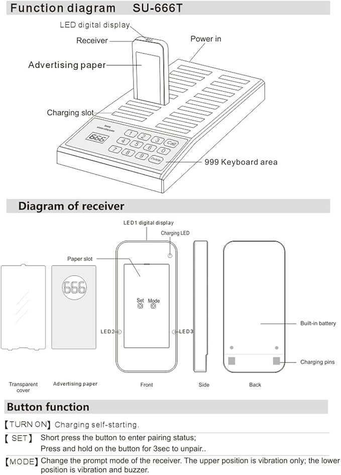 Luocute Wireless Calling System, 18 Receivers 1 Transmitter Channel 30-100m - Image 6