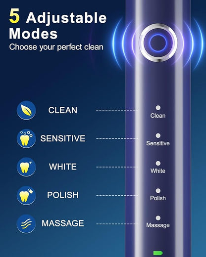 Rtauys Rotating Electric Toothbrush - Image 4