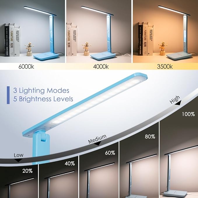 Multifunctional LED Desk Lamp - Image 5