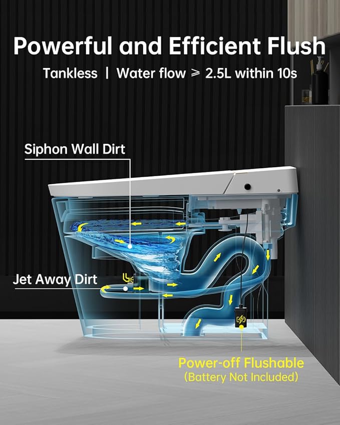 EPLO Smart Toilet Bidet, Auto Open/Close lid, Heated Seat, Dual Auto Flush - Image 3