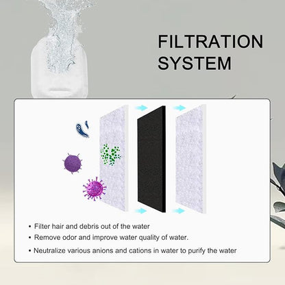 Cat Water Fountain Filters for 108/3.2L& 67oz/2L Stainless Steel Pet Water - Image 4