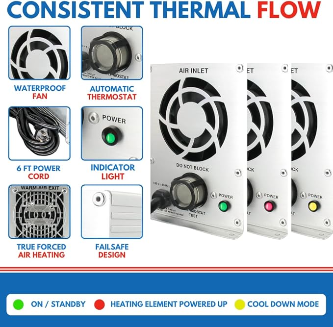 Xtreme Heaters Industrial Enclosure Heater | Certified Freeze Protection - Image 5