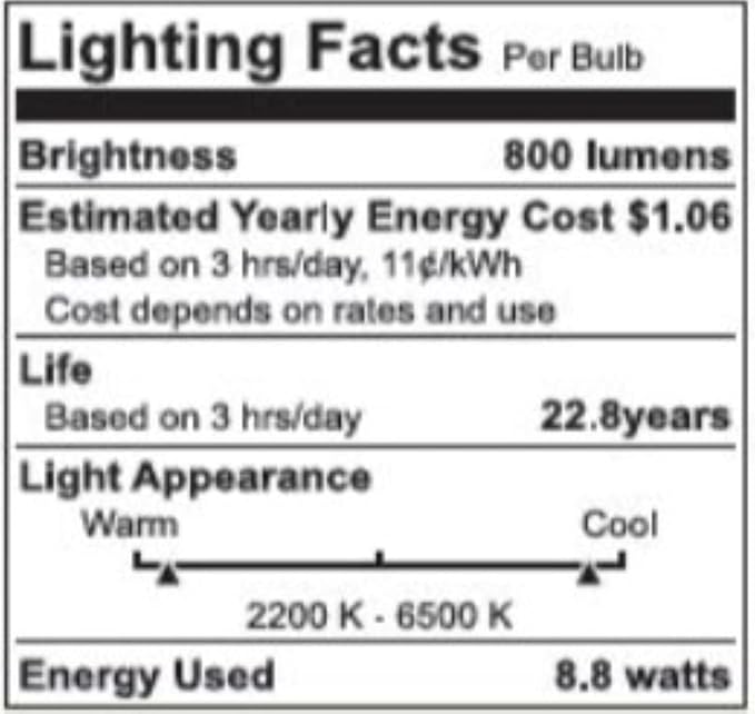 WiZ Connected Smart Light Bulbs, Sunset to Sunrise Automation + Motion - Image 7