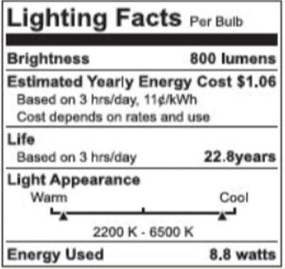 WiZ Connected Smart Light Bulbs, Sunset to Sunrise Automation + Motion - Image 7