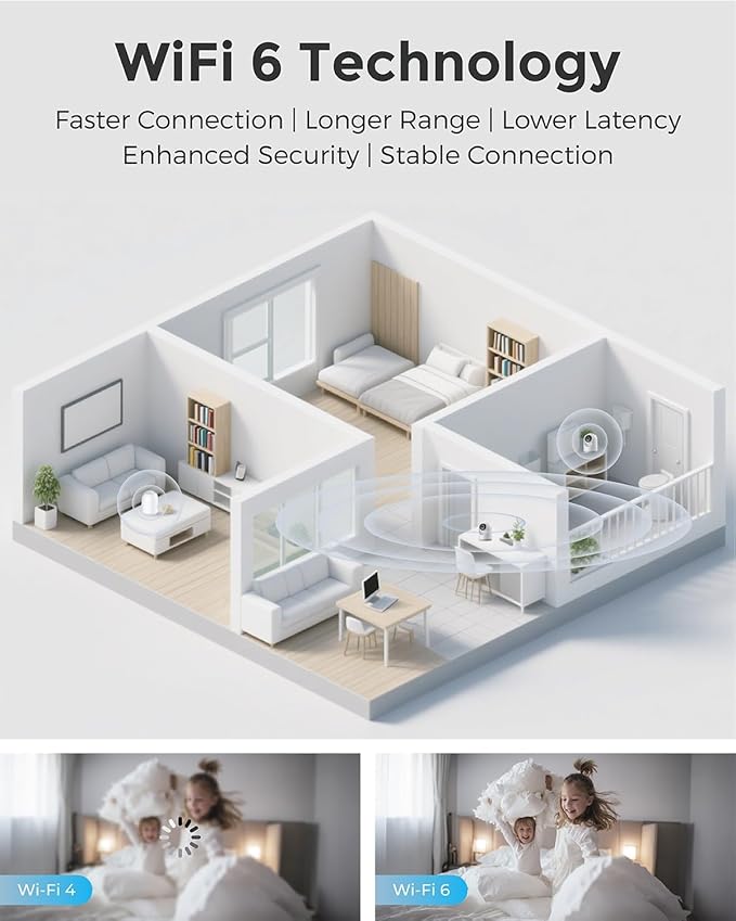 Devo Indoor Smart Cameras for Home Security 2K, 360 Pan-Tilt Human Pet Dog Baby - Image 3