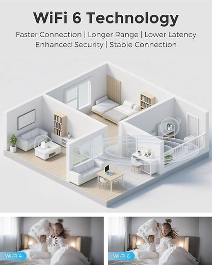 Devo Indoor Smart Cameras for Home Security 2K, 360 Pan-Tilt Human Pet Dog Baby - Image 3