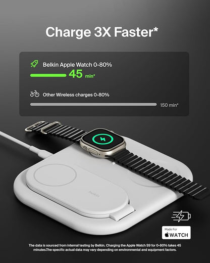 Belkin 3-in-1 MagSafe-Compatible iPhone Charger - Image 3