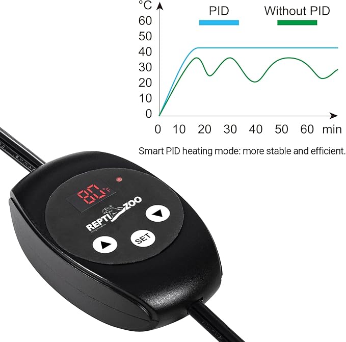 REPTIZOO Dimming Thermostat, PID Temperature Controller - Image 5