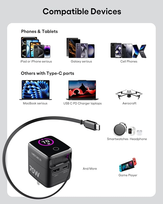WOTOBEUS PD 70W/65W GaN USB-C Wall Charger - Image 8