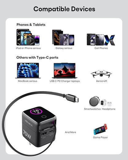 WOTOBEUS PD 70W/65W GaN USB-C Wall Charger - Image 8