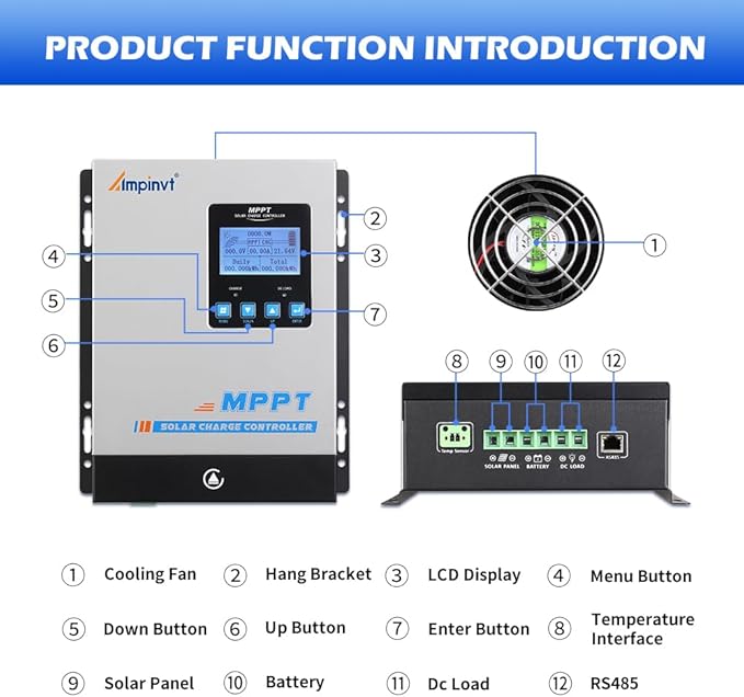 40A Solar Panel Charge Controller MPPT, Solar Battery Regulator 12v 24v 36v 48v - Image 3