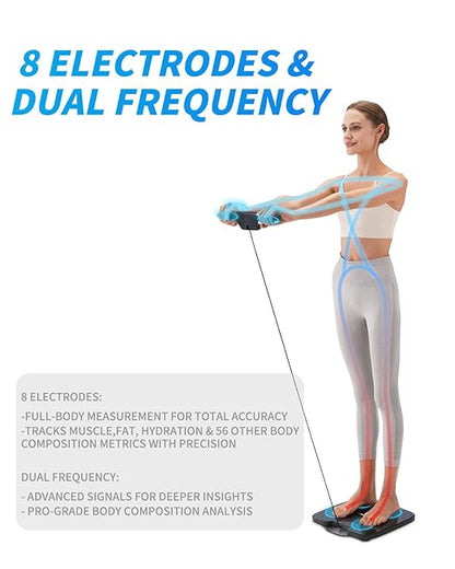 Smart Scale for Body Weight - Image 4
