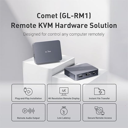 GL.iNet Comet Remote KVM Over Internet, 4K@30Hz Tailscale Support, Remote - Image 2