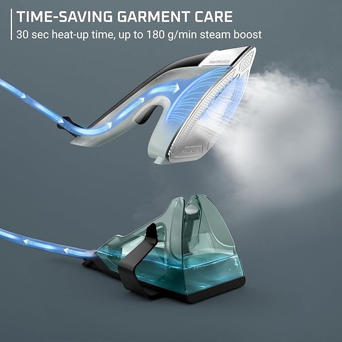 Rowenta 2-in-1 Duo Force Iron and Steamer - Image 2