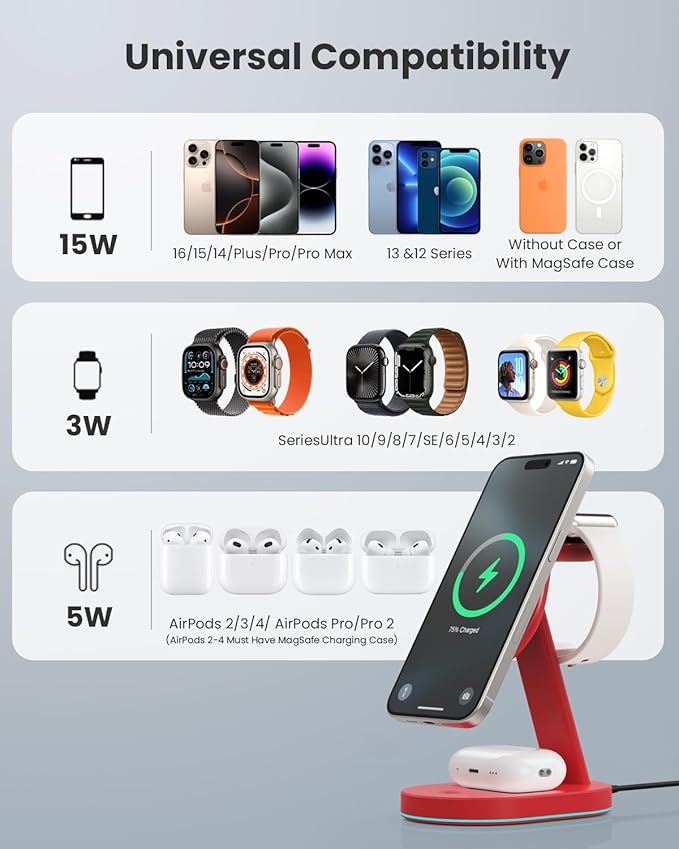 3 in 1 Wireless Charger Charging Station - Image 2