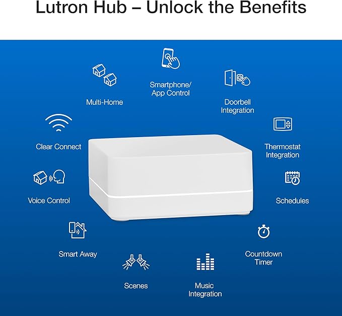 Lutron Caseta 3 Way Smart Dimmer Light Switch Kit, Includes Pico Remote - Image 12