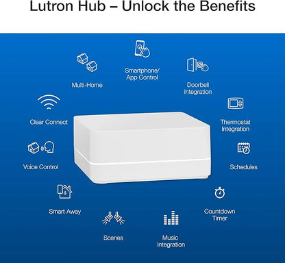 Lutron Caseta 3 Way Smart Dimmer Light Switch Kit, Includes Pico Remote - Image 12