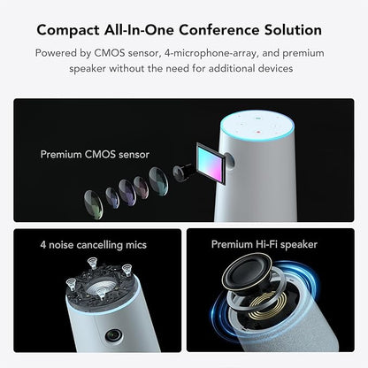 NUROUM C20 HD Conference Webcam, 1080P Video Conferencing Camera - Image 2