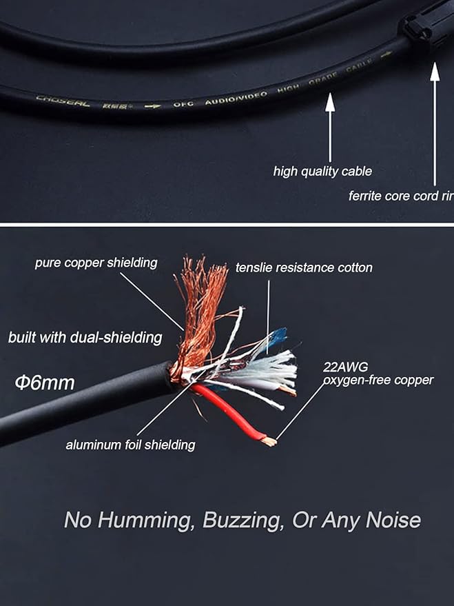 JORZOR Audiophile RCA to 2RCA Subwoofer Cable - 2M Oxygen-Free Copper - Image 2