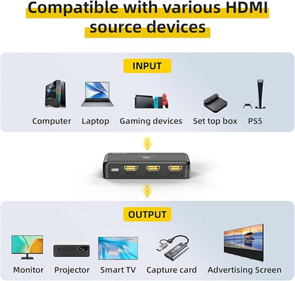 SHERRIVA 4K HDMI Splitter 1 in 2 Out – 4K@60Hz, 1080p@240Hz, HDMI 2.0, - Image 6