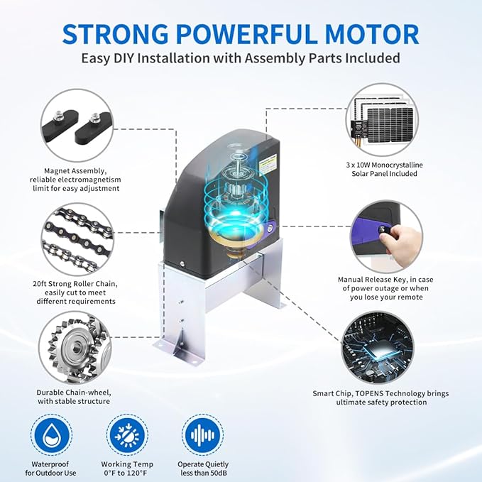 TOPENS DKC500S Solar Sliding Gate Opener Chain Drive Automatic Gate Motor - Image 4