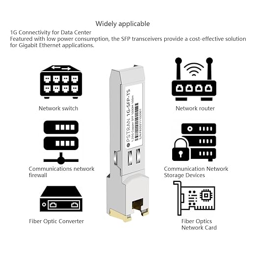 OPSTRAN 10/100/1000BASE-T SFP SGMII Copper Transceiver Module Compatible - Image 5