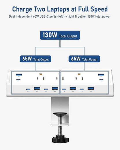 Jgstkcity 130W Desk Clamp Power Strip, 12 USB Ports, Surge Protector, ETL - Image 5