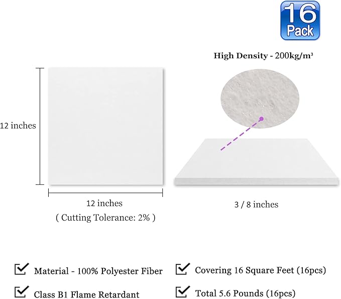 BXI Sound Absorber, Sound Absorbing Panels Reduce Echo Reverb, Tackable - Image 2