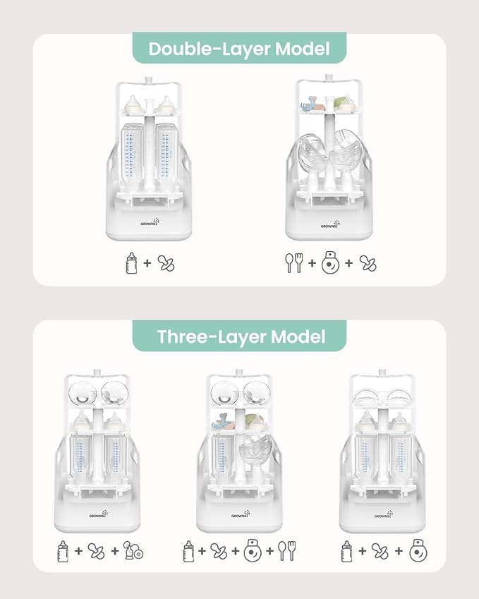 Grownsy 3 Layers Large Capacity Bottle Sterilizer and Dryer, 45% Faster - Image 7