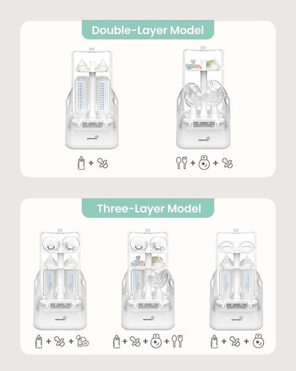 Grownsy 3 Layers Large Capacity Bottle Sterilizer and Dryer, 45% Faster - Image 7