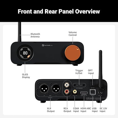 Fosi Audio ZD3 Desktop DAC Preamp, Fully Balanced Digital to Analog Audio - Image 8