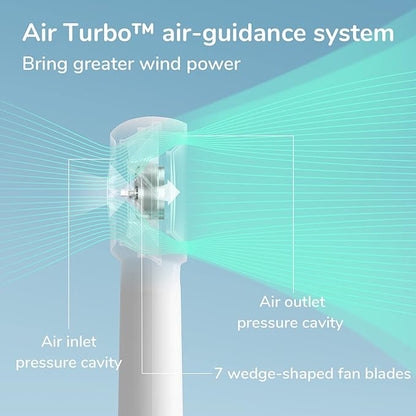 JISULIFE Portable Handheld Turbo Fan, 4000mAh USB Rechargeable Personal Battery - Image 3