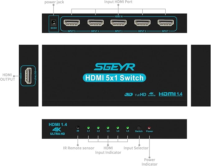 HDMI Switch SGEYR 5x1 HDMI Switcher 5 in 1 Out HDMI Selector 5 Port Box - Image 2
