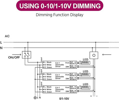 EMITEVER Dimmable Led Driver, 600W AC 110V-277V to DC 24V Transformer, 5-in-1 - Image 5